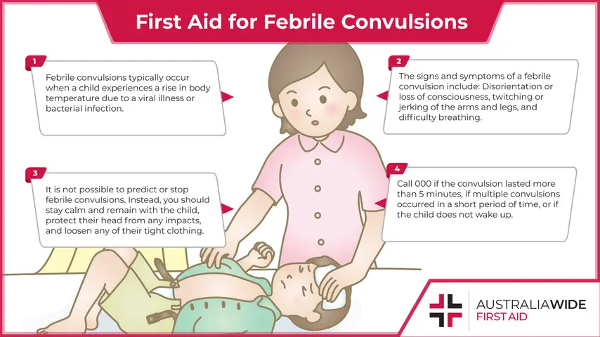 First Aid for Febrile Convulsions
